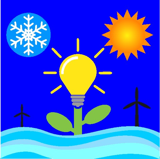 Energie und Umwelt